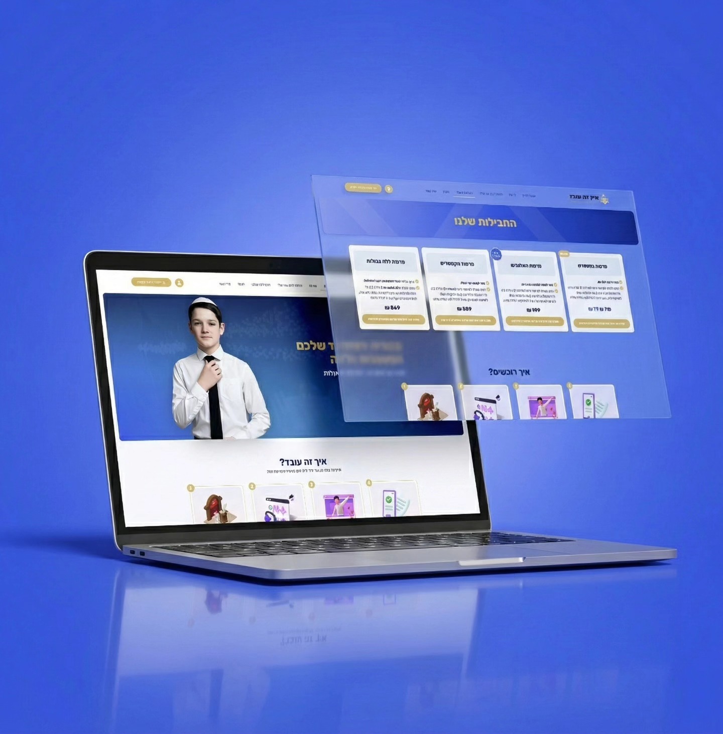 בניית אתר קורסים